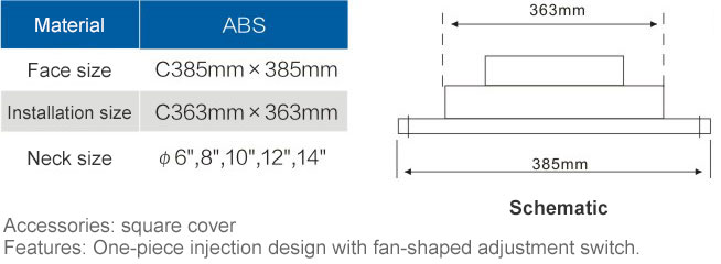ABSĴɢڣװã