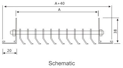 0γ